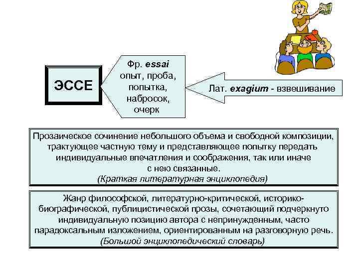 ЭССЕ Фр. essai опыт, проба, попытка, набросок, очерк Лат. exagium - взвешивание Прозаическое сочинение