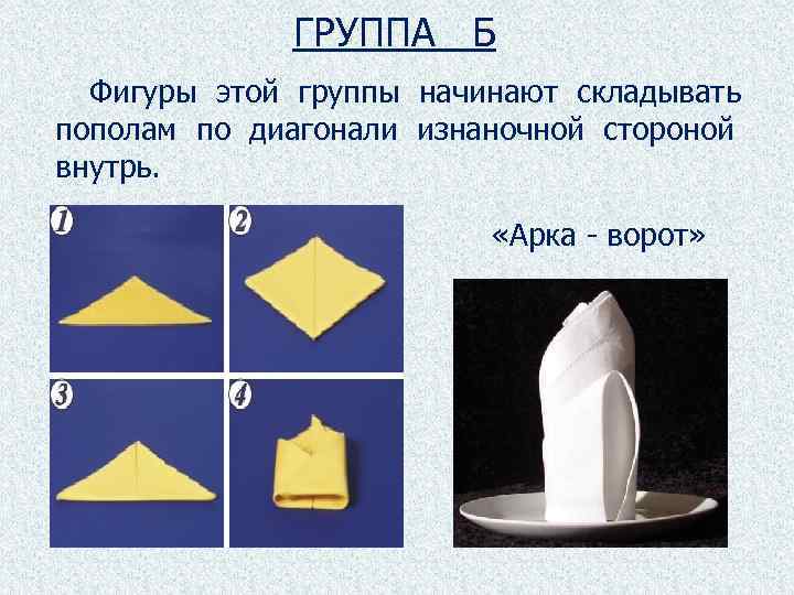 ГРУППА Б Фигуры этой группы начинают складывать пополам по диагонали изнаночной стороной внутрь. «Арка