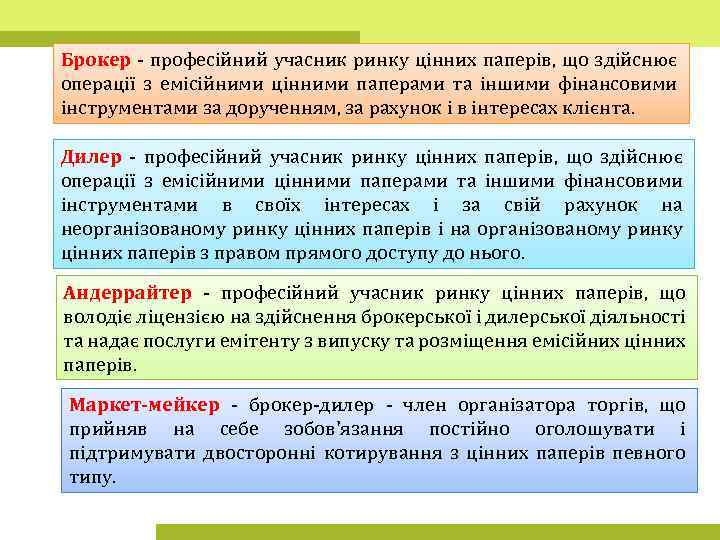 Брокер - професійний учасник ринку цінних паперів, що здійснює операції з емісійними цінними паперами