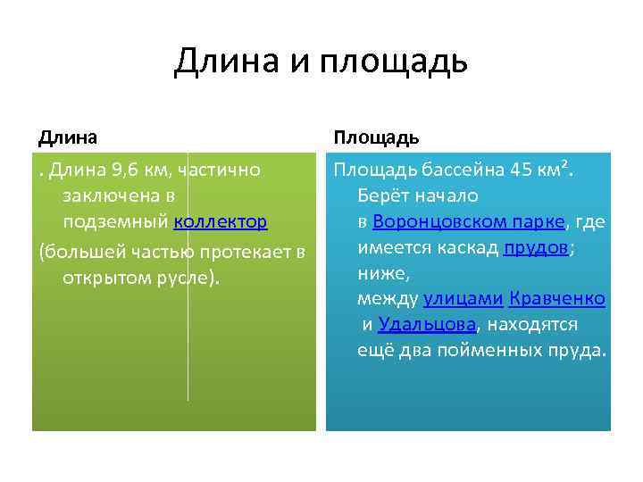 Длина и площадь Длина Площадь . Длина 9, 6 км, частично заключена в подземный