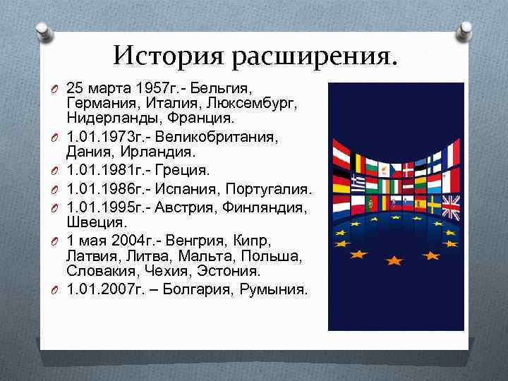 История расширения. O 25 марта 1957 г. - Бельгия, O O O Германия, Италия,