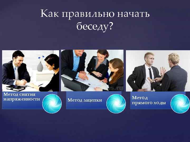 Как правильно начать беседу? Метод снятия напряженности Метод зацепки Метод прямого ходы 