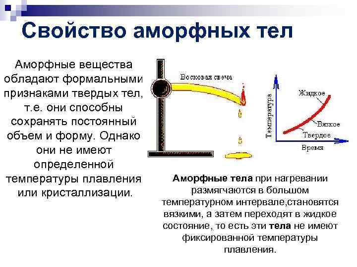 Свойство аморфных тел Аморфные вещества обладают формальными признаками твердых тел, т. е. они способны