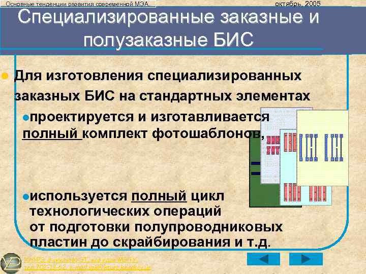 Основные тенденции развития современной МЭА. октябрь, 2005 Специализированные заказные и полузаказные БИС l Для