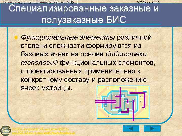 Основные тенденции развития современной МЭА. октябрь, 2005 Специализированные заказные и полузаказные БИС l Функциональные