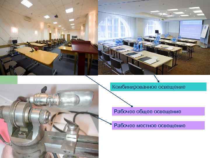 Комбинированное освещение Рабочее общее освещение Рабочее местное освещение 