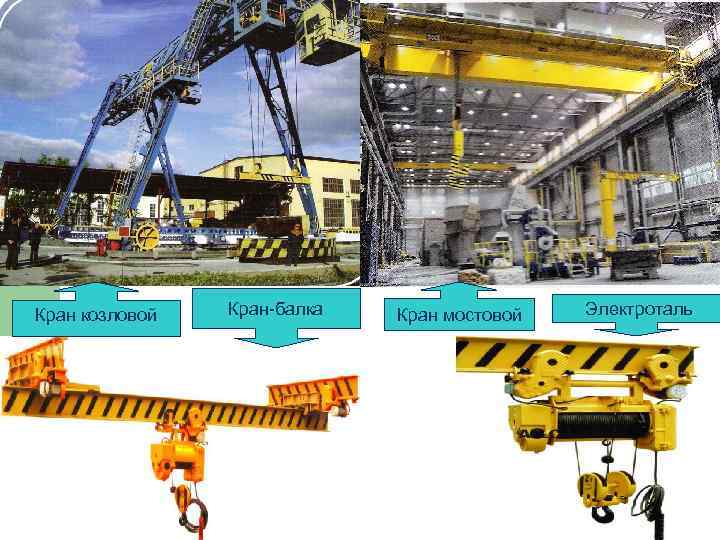 Кран козловой Кран-балка Кран мостовой Электроталь 