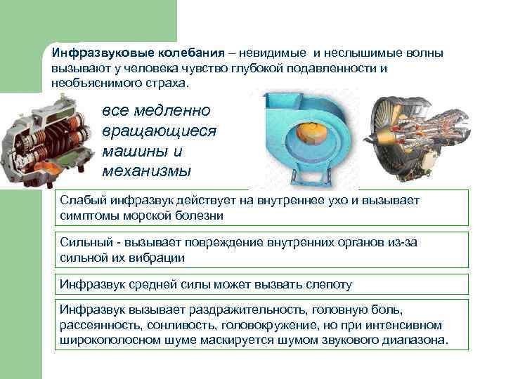Инфразвуковые колебания – невидимые и неслышимые волны вызывают у человека чувство глубокой подавленности и