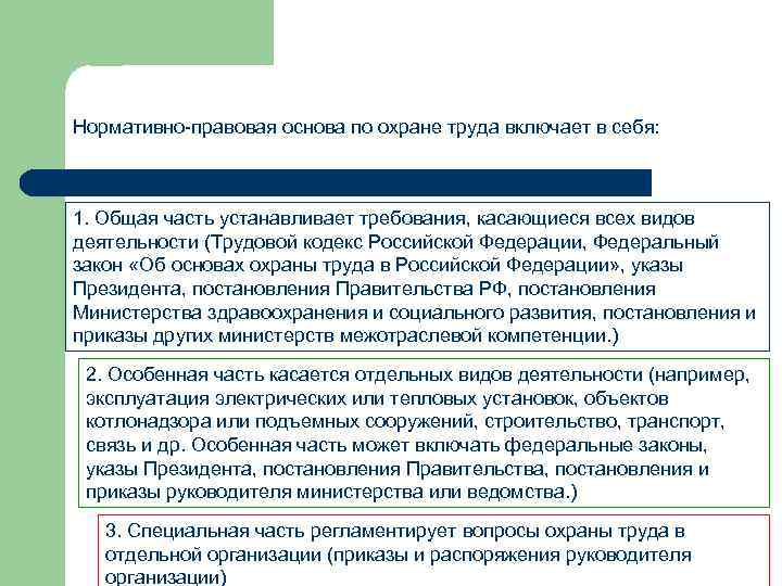 Нормативно-правовая основа по охране труда включает в себя: 1. Общая часть устанавливает требования, касающиеся