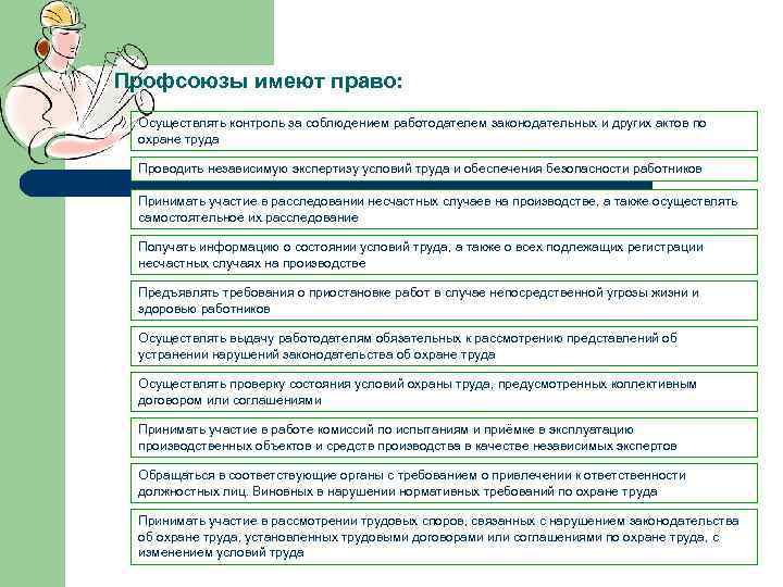 Профсоюзы имеют право: Осуществлять контроль за соблюдением работодателем законодательных и других актов по охране