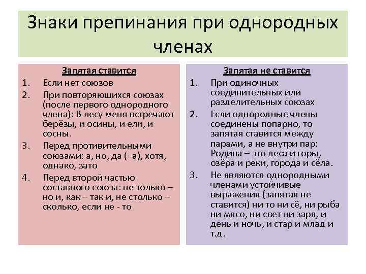 Знаки препинания при однородных членах 1. 2. 3. 4. Запятая ставится Если нет союзов