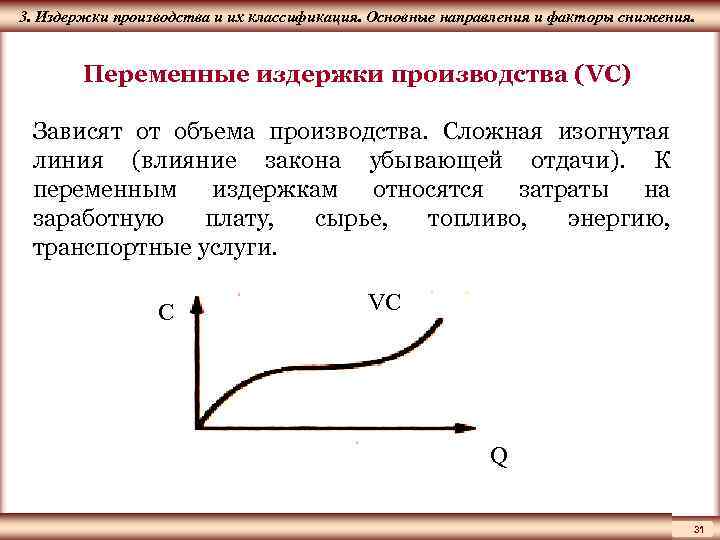 ЦМАКП 3. Издержки производства и их классификация. Основные направления и факторы снижения. Переменные издержки