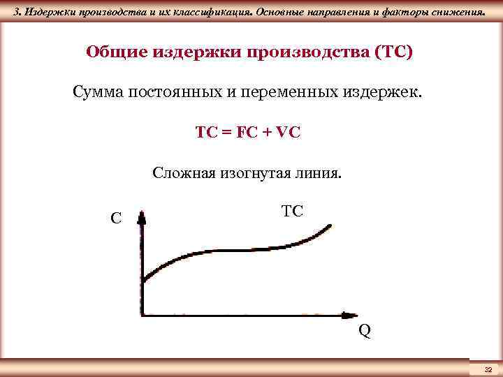 ЦМАКП 3. Издержки производства и их классификация. Основные направления и факторы снижения. Общие издержки