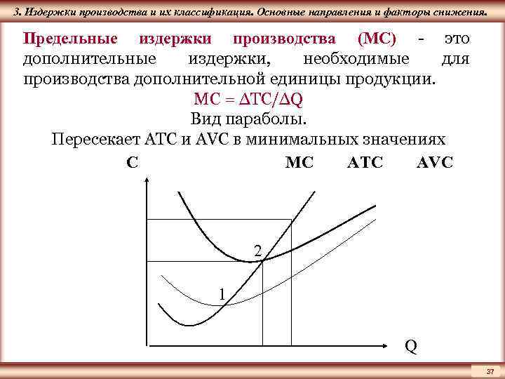 ЦМАКП 3. Издержки производства и их классификация. Основные направления и факторы снижения. Предельные издержки