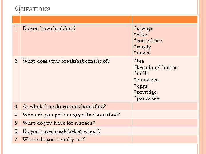 QUESTIONS 1 Do you have brakfast? *always *often *sometimes *rarely *never 2 What does