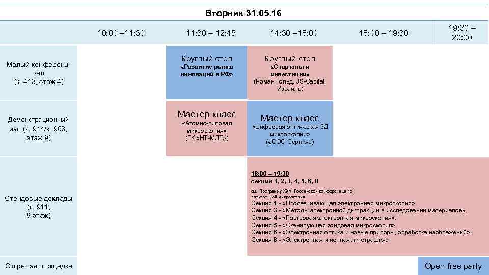 Вторник 31. 05. 16 10: 00 – 11: 30 Малый конференцзал (к. 413, этаж