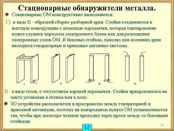 Стационарные обнаружители металла. Стационарные ОМ конструктивно выполняются: 1) в виде П - образной сборно-разборной