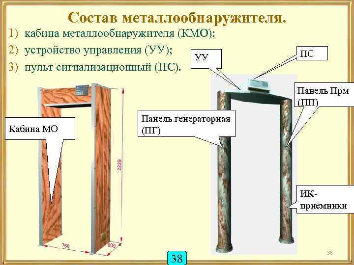 Состав металлообнаружителя. 1) кабина металлообнаружителя (КМО); 2) устройство управления (УУ); УУ 3) пульт сигнализационный