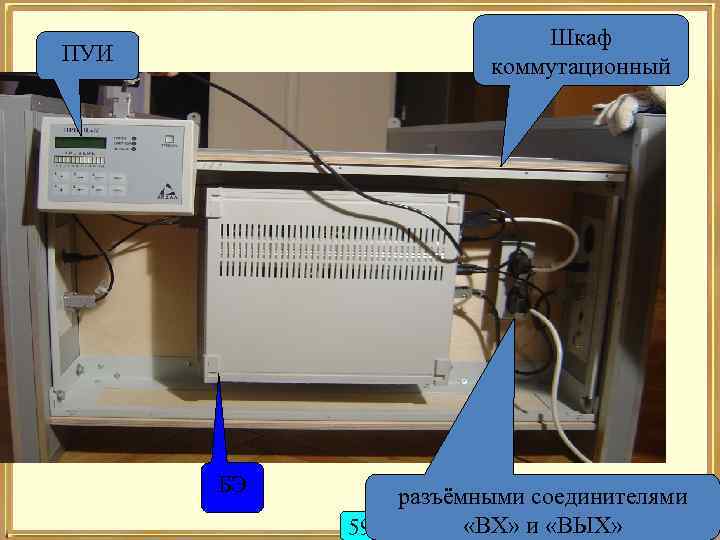 Шкаф коммутационный ПУИ БЭ 59 разъёмными соединителями 59 «ВХ» и «ВЫХ» 