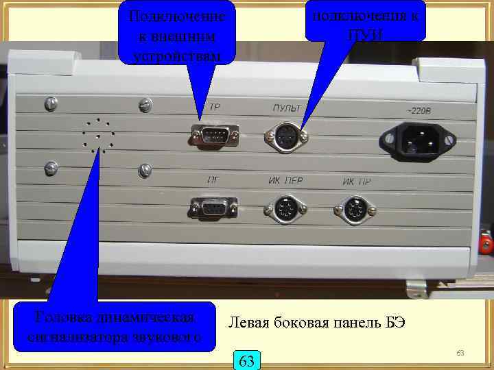 подключения к ПУИ Подключение к внешним устройствам Головка динамическая сигнализатора звукового Левая боковая панель