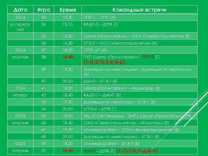 Дата Игра Время Командные встречи 23. 04 33 12. 30 ППП-1 – СПП (А)