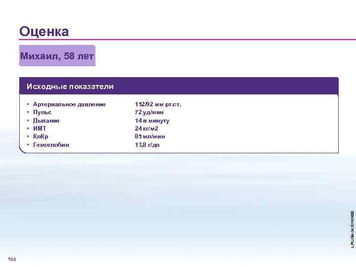 Оценка Михаил, 58 лет Исходные показатели Артериальное давление Пульс Дыхание ИМТ Кл. Кр Гемоглобин