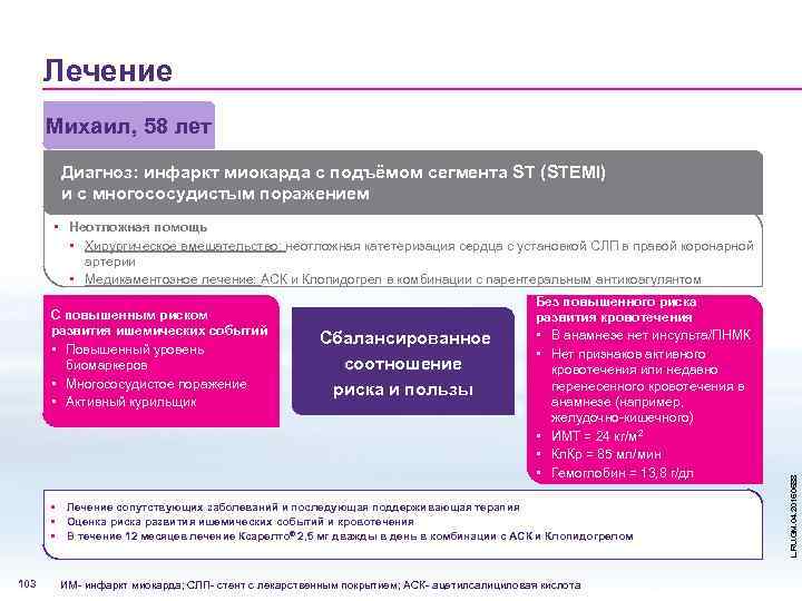 Лечение Михаил, 58 лет Диагноз: инфаркт миокарда с подъёмом сегмента ST (STEMI) и с