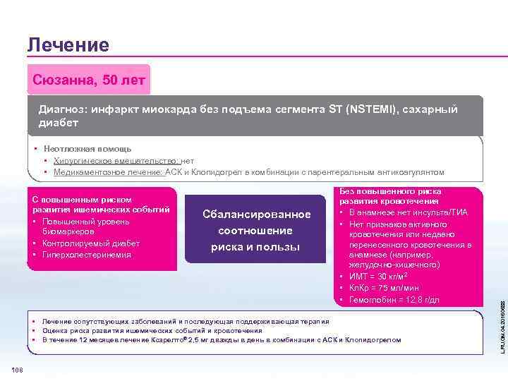 Лечение Сюзанна, 50 лет Диагноз: инфаркт миокарда без подъема сегмента ST (NSTEMI), сахарный диабет