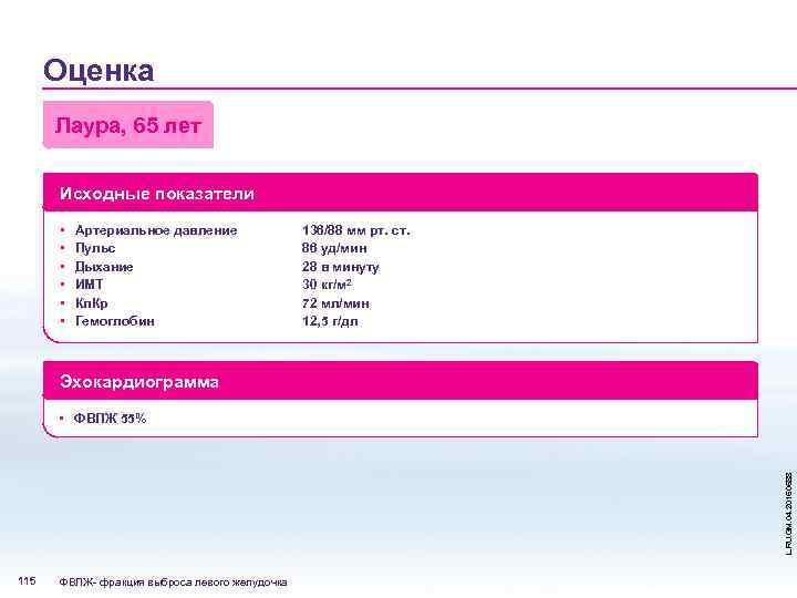 Оценка Лаура, 65 лет Исходные показатели • • • Артериальное давление Пульс Дыхание ИМТ