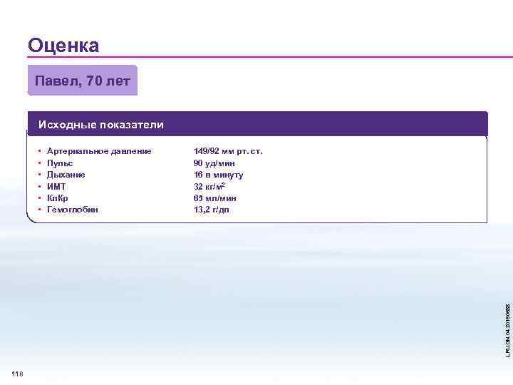 Оценка Павел, 70 лет Исходные показатели Артериальное давление Пульс Дыхание ИМТ Кл. Кр Гемоглобин