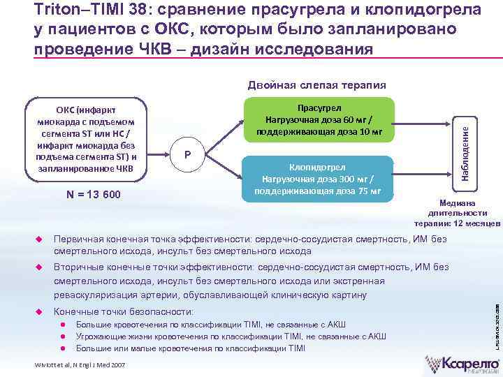 Triton–TIMI 38: сравнение прасугрела и клопидогрела у пациентов с ОКС, которым было запланировано проведение