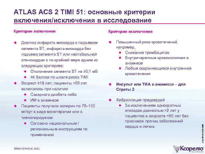ATLAS ACS 2 TIMI 51: основные критерии включения/исключения в исследование Диагноз инфаркта миокарда с