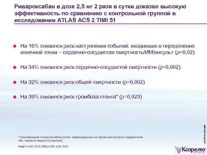Ривароксабан в дозе 2, 5 мг 2 раза в сутки доказал высокую эффективность по