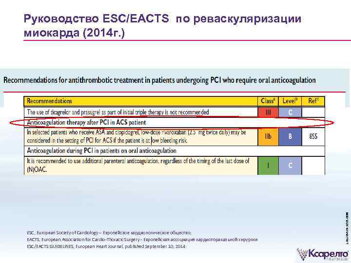 ESC, European Society of Cardiology – Европейское кардиологическое общество; EACTS, European Association for Cardio-Thoracic