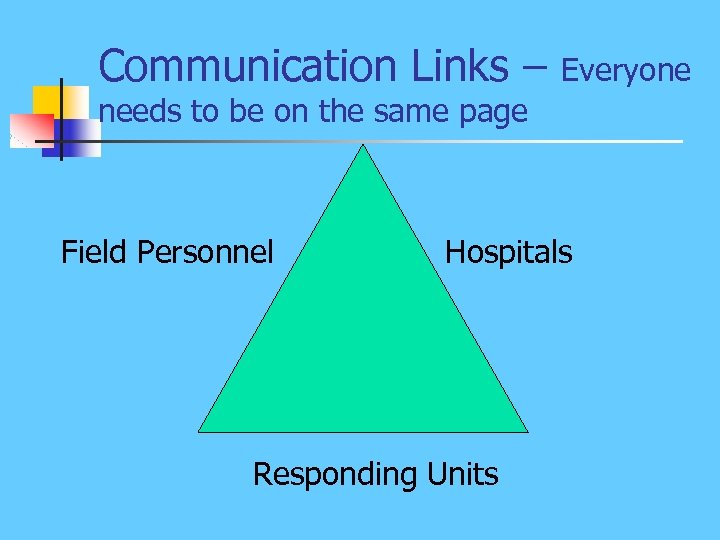 Communication Links – Everyone needs to be on the same page Field Personnel Hospitals