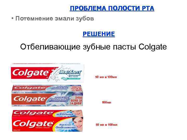 ПРОБЛЕМА ПОЛОСТИ РТА • Потемнение эмали зубов РЕШЕНИЕ Отбеливающие зубные пасты Colgate 50 мл