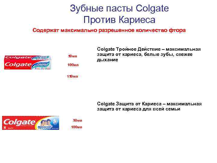 Зубные пасты Colgate Против Кариеса Содержат максимально разрешенное количество фтора 50 мл Colgate Тройное