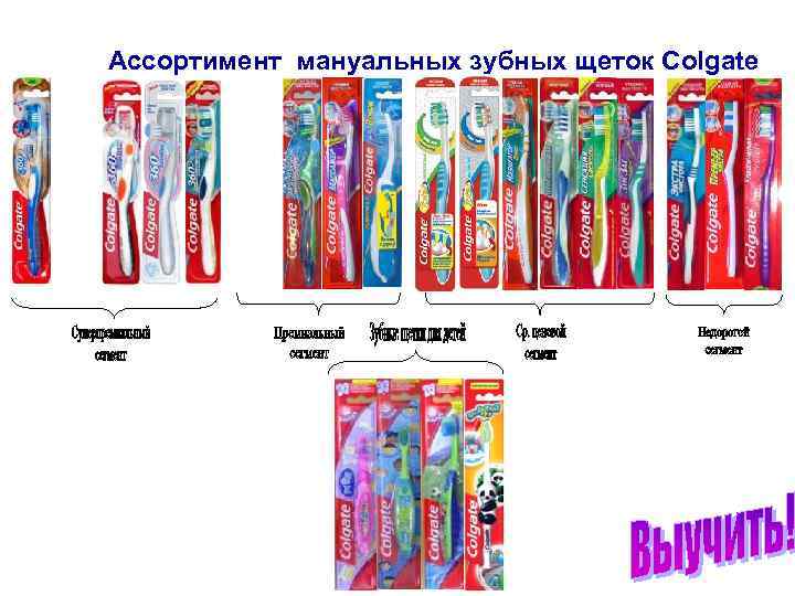Ассортимент мануальных зубных щеток Colgate 