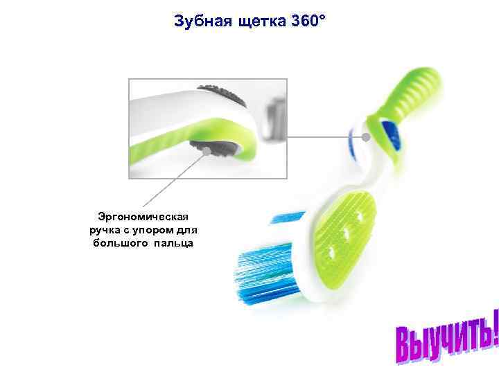 Зубная щетка 360° Эргономическая ручка с упором для большого пальца 