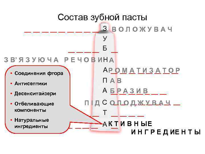 Состав зубной пасты З ВОЛОЖУВАЧ У Б З В’ Я З У Ю Ч