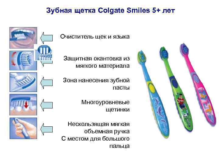 Зубная щетка Colgate Smiles 5+ лет Очиститель щек и языка Защитная окантовка из мягкого