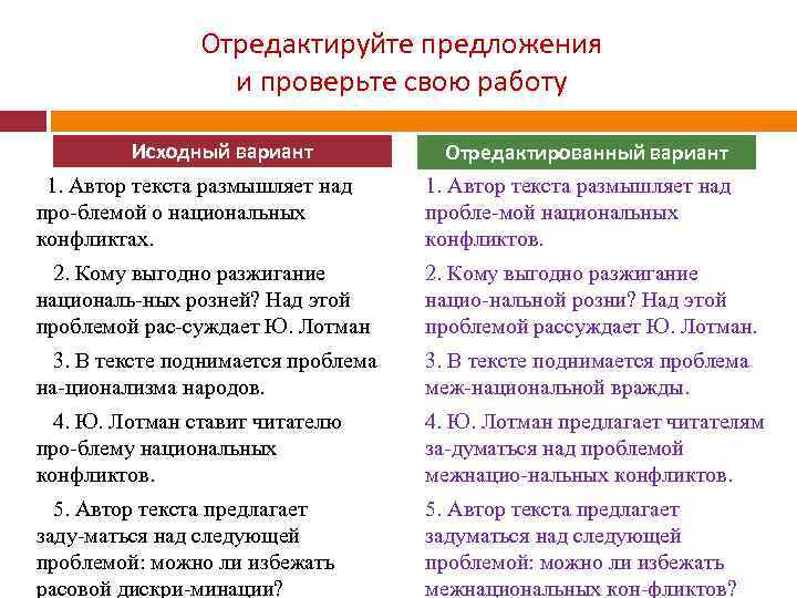 Отредактируйте предложения и проверьте свою работу Исходный вариант про блемой о национальных конфликтах. Отредактированный