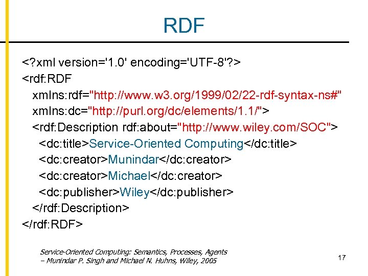 RDF <? xml version='1. 0' encoding='UTF-8'? > <rdf: RDF xmlns: rdf=