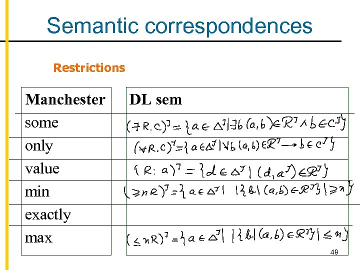 Semantic correspondences Restrictions Manchester some only value min exactly max DL sem 49 
