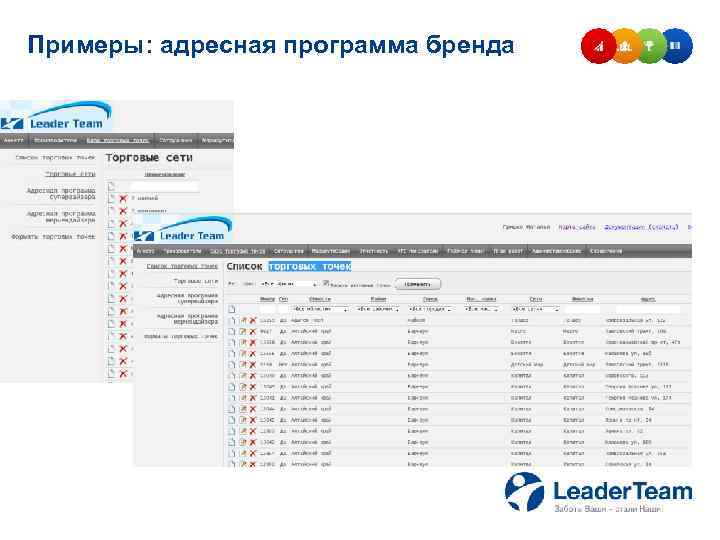 Примеры: адресная программа бренда 