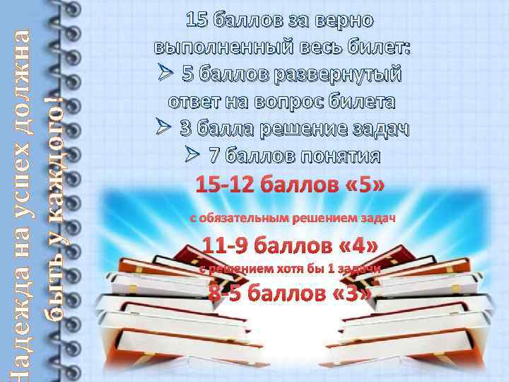 адежда на успех должна быть у каждого! 15 баллов за верно выполненный весь билет: