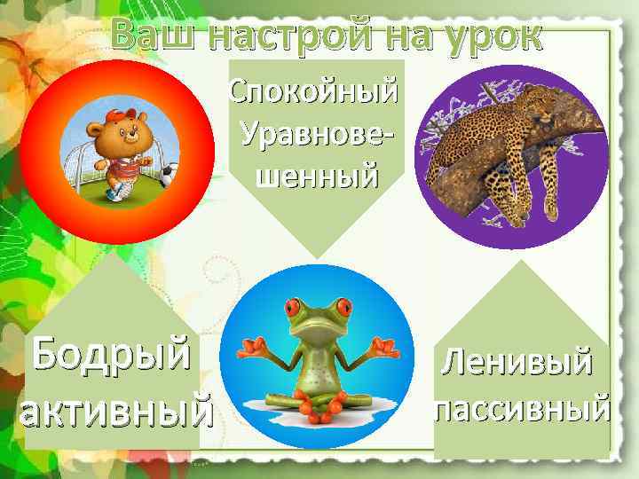 Ваш настрой на урок Спокойный Уравновешенный Бодрый активный Ленивый пассивный 