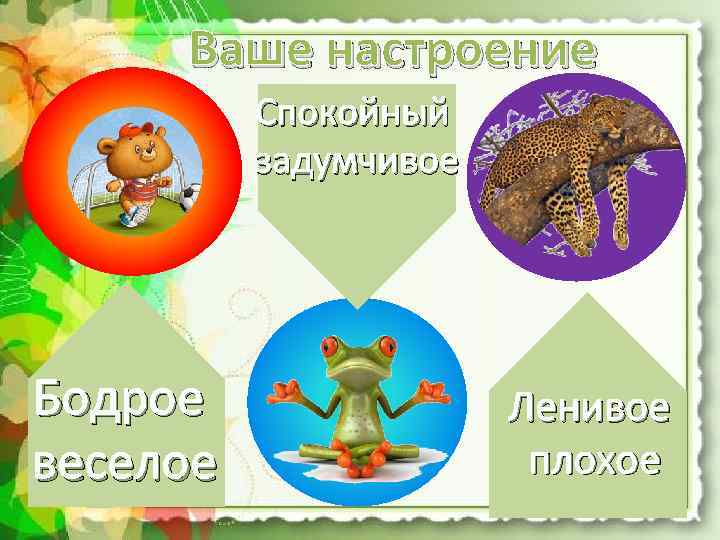 Ваше настроение Спокойный задумчивое Бодрое веселое Ленивое плохое 