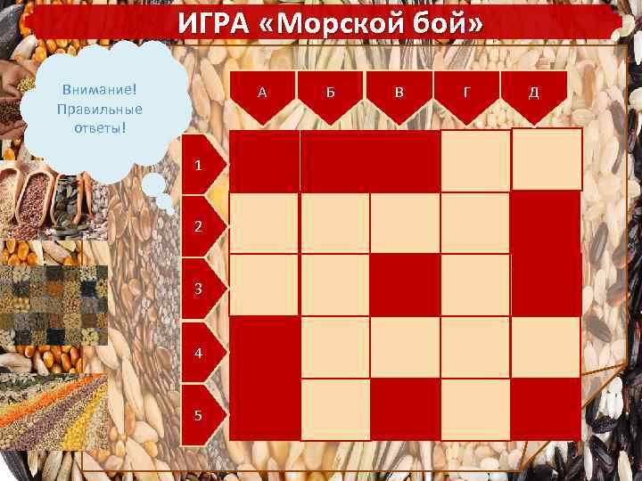 ИГРА «Морской бой» Внимание! Правильные ответы! А 1 2 3 4 5 Б В