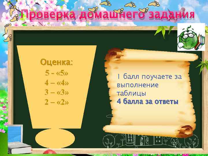 Проверка домашнего задания Оценка: 5 - « 5» 4 – « 4» 3 –